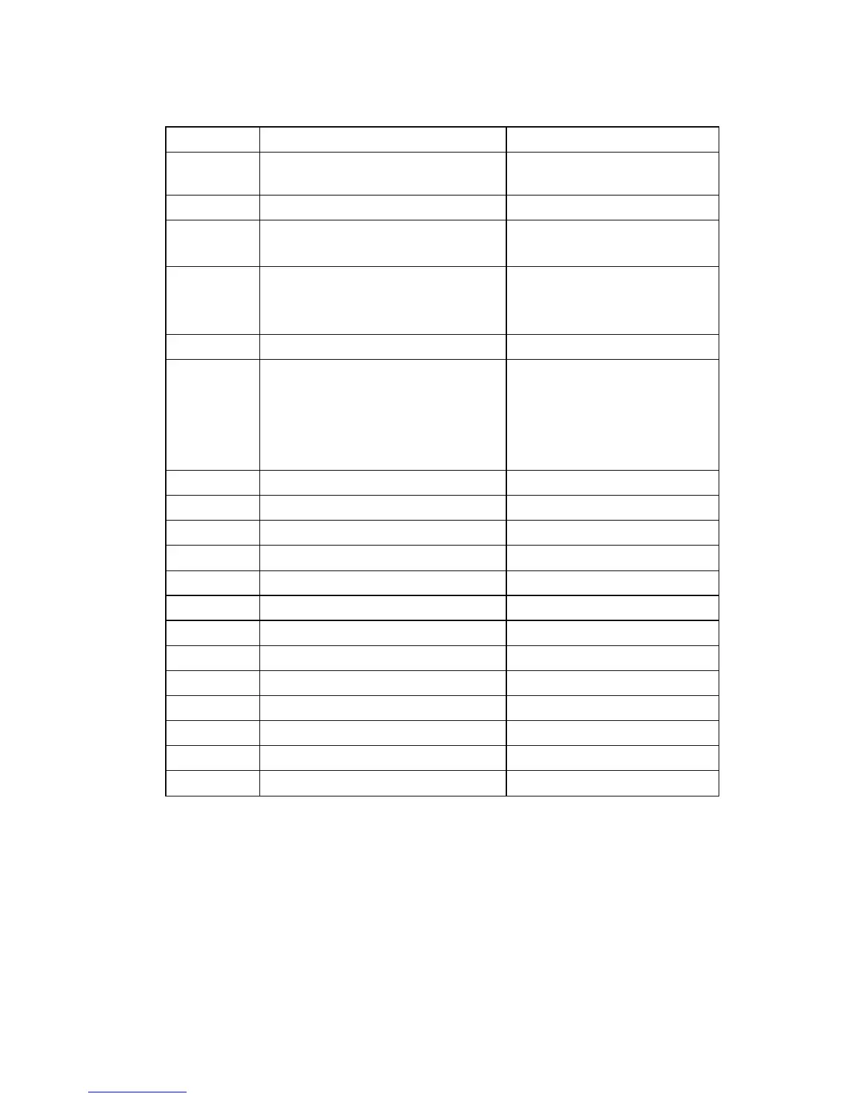 Page #145 background image