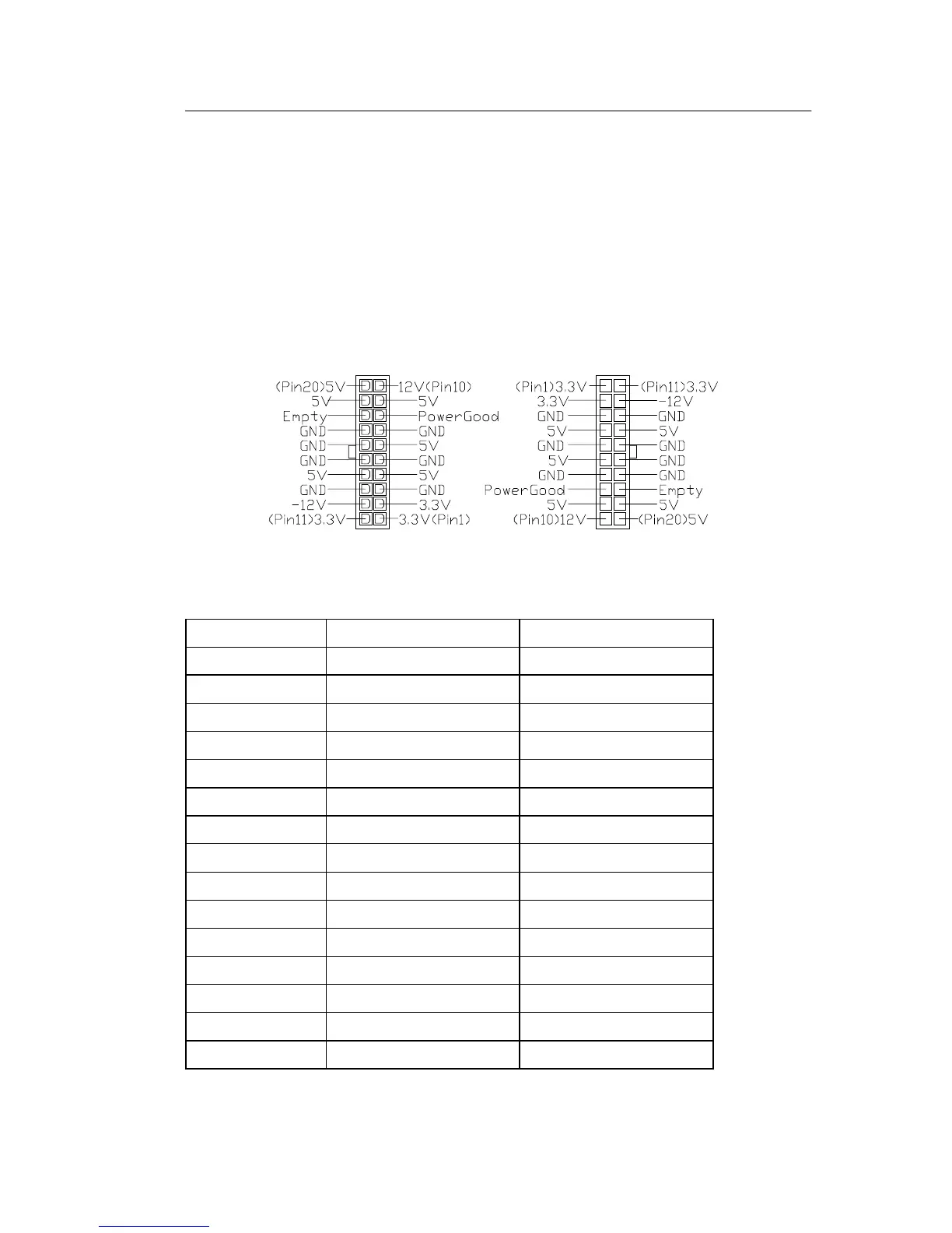 Page #146 background image