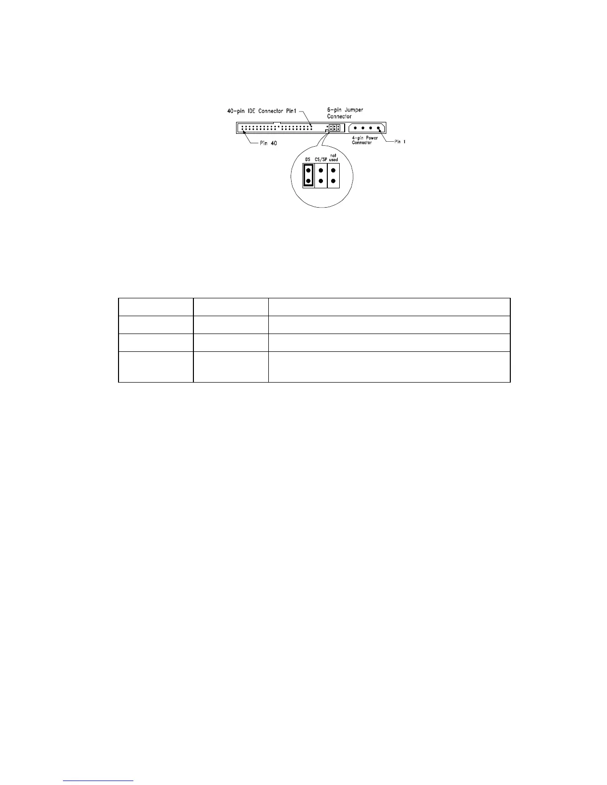 Page #150 background image