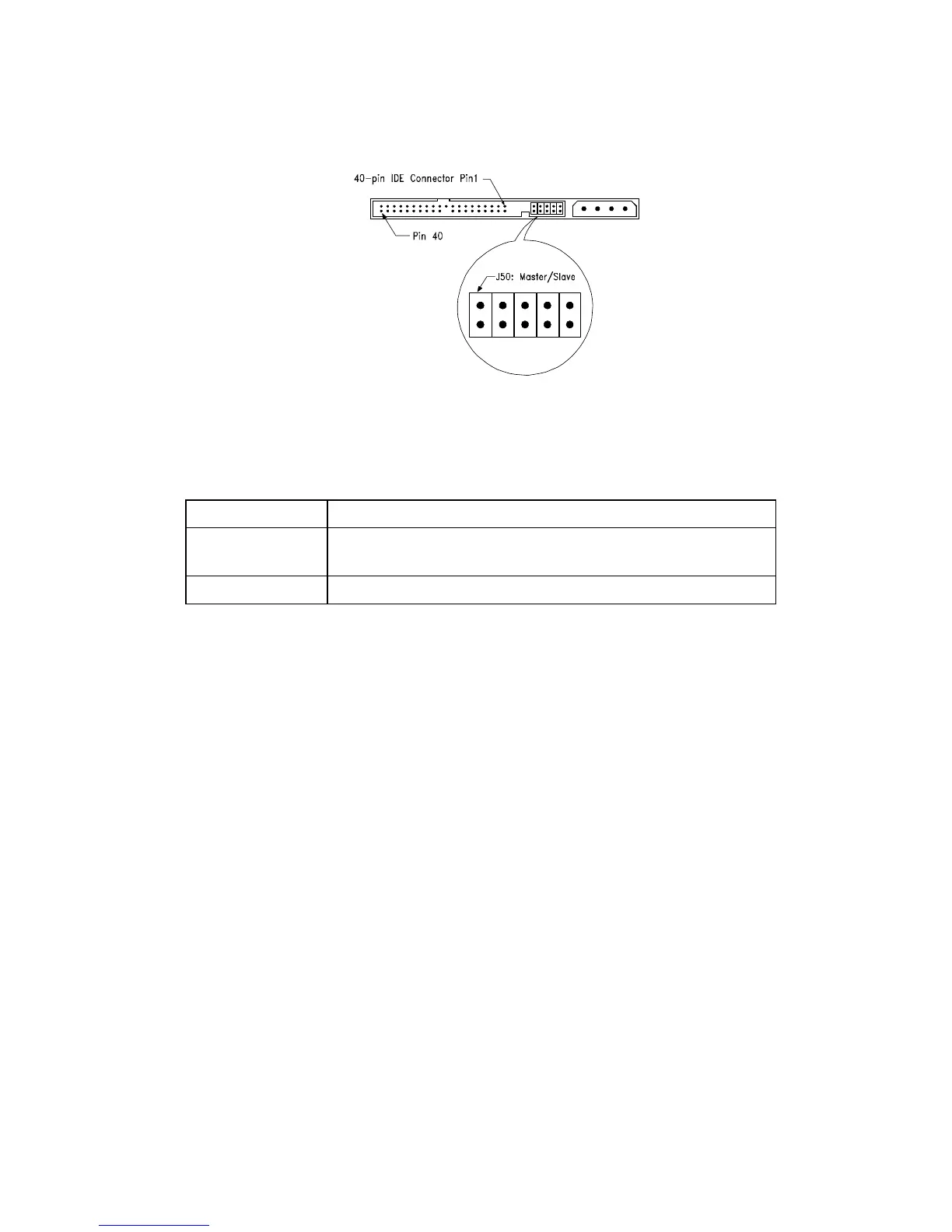 Page #151 background image