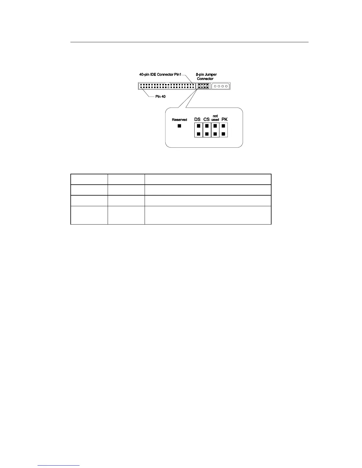 Page #152 background image