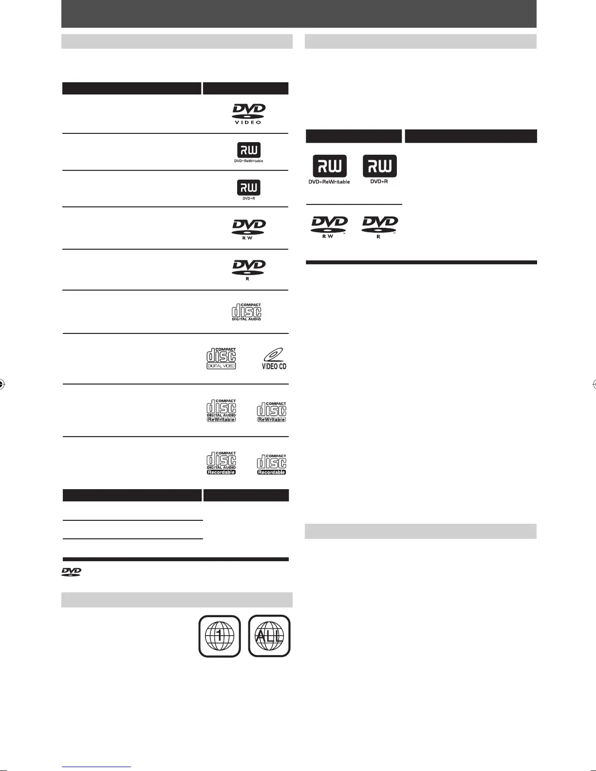 Page #120 background image
