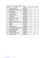 Preview: Parts List