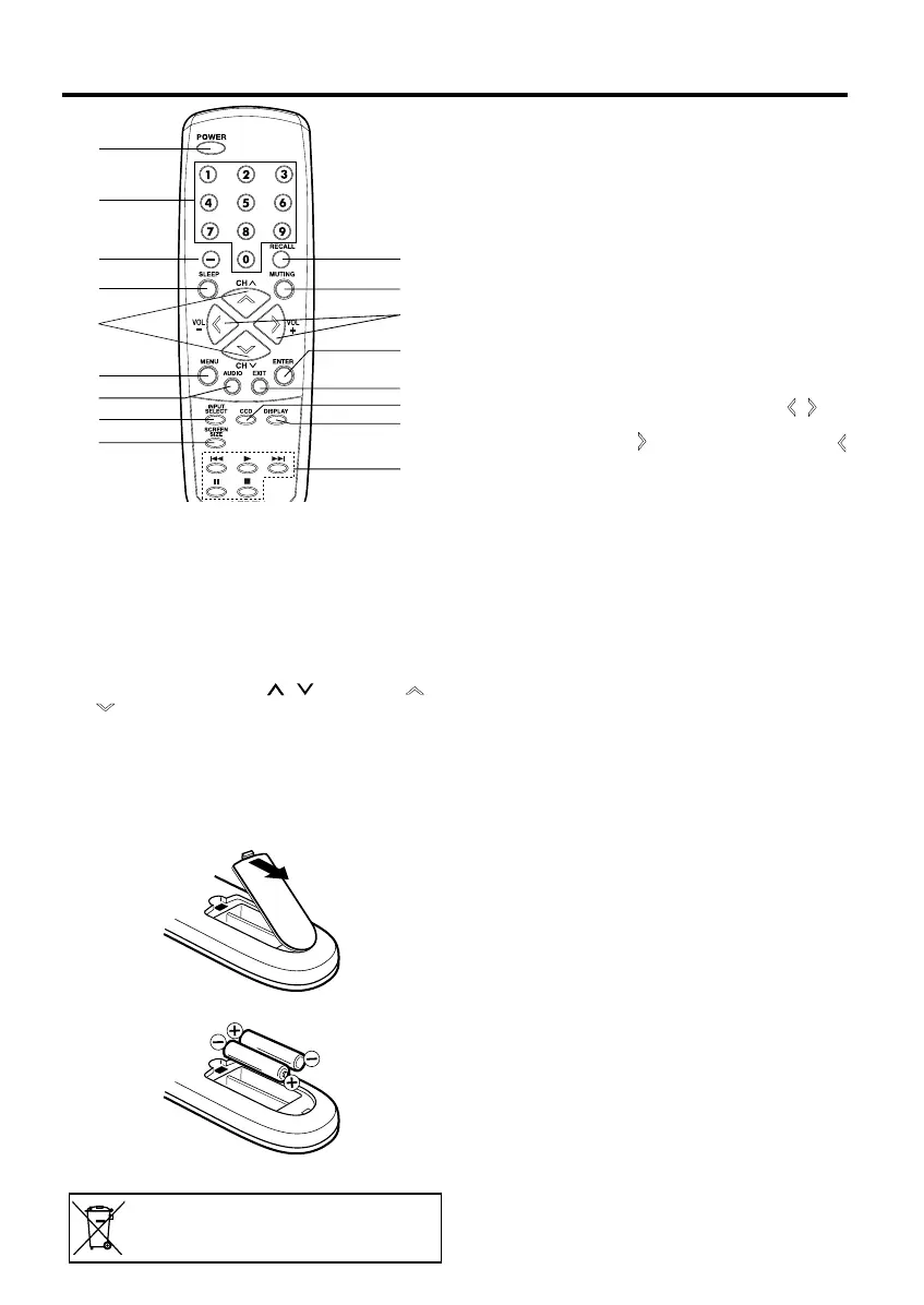 Page #36 background image