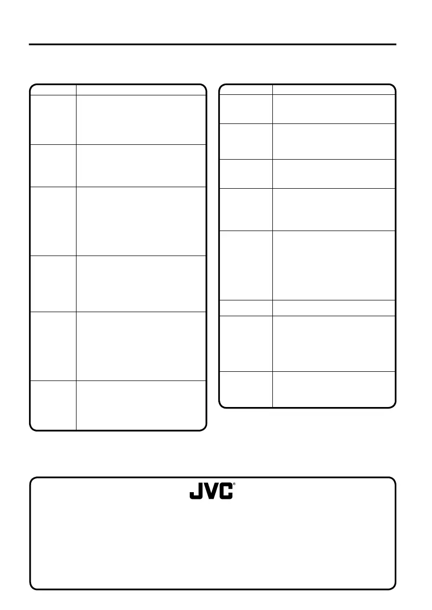 Page #52 background image