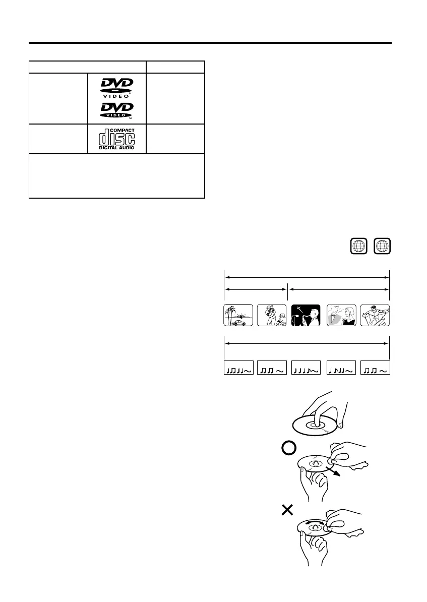 Page #49 background image