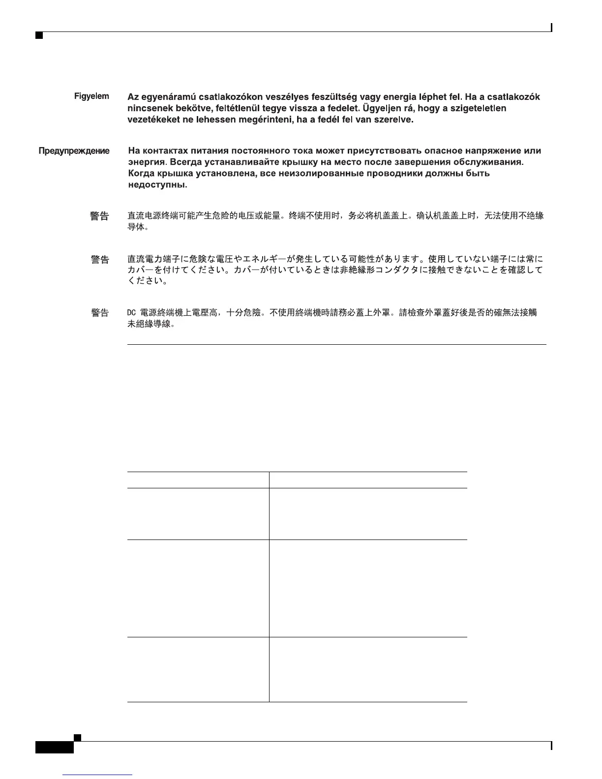 Page #148 background image