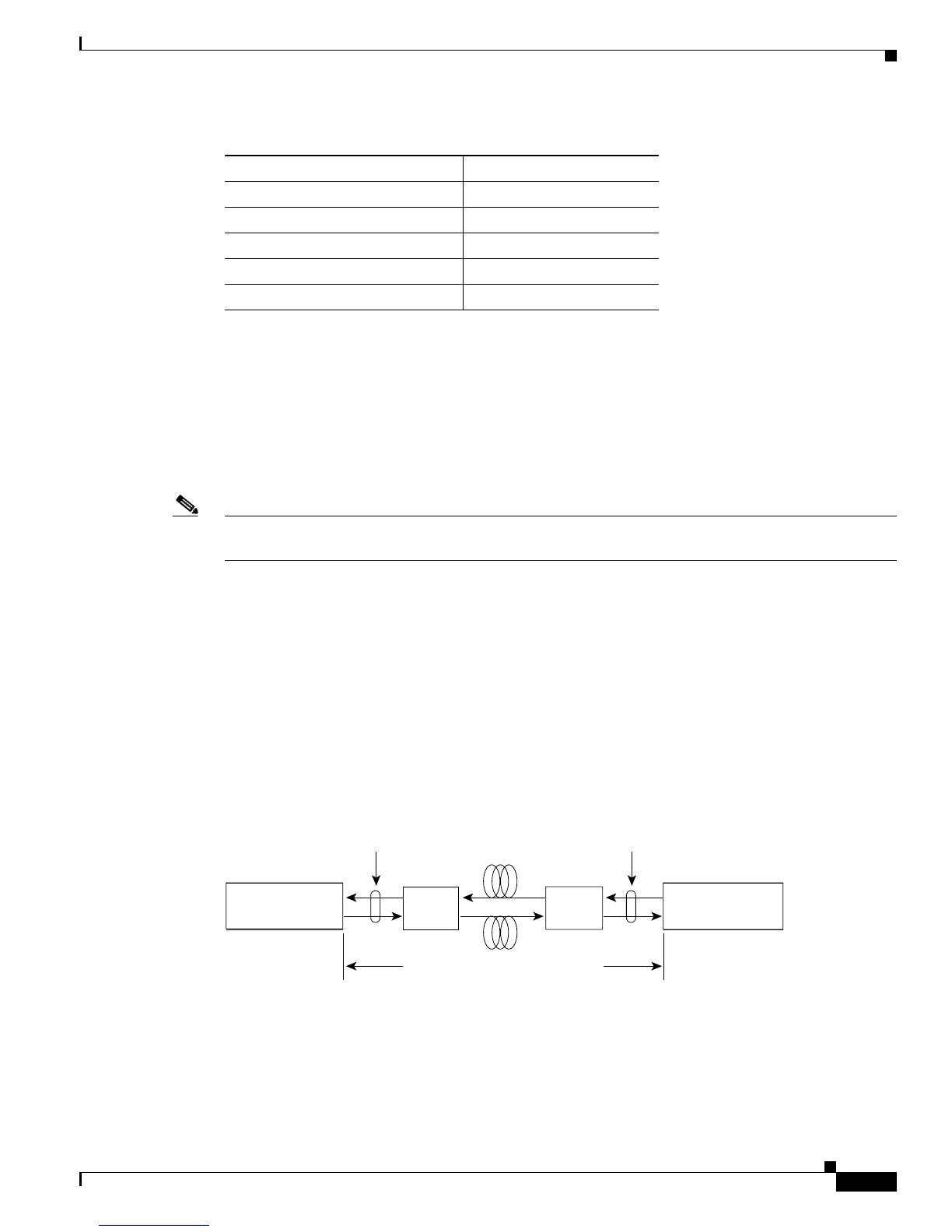 Page #301 background image