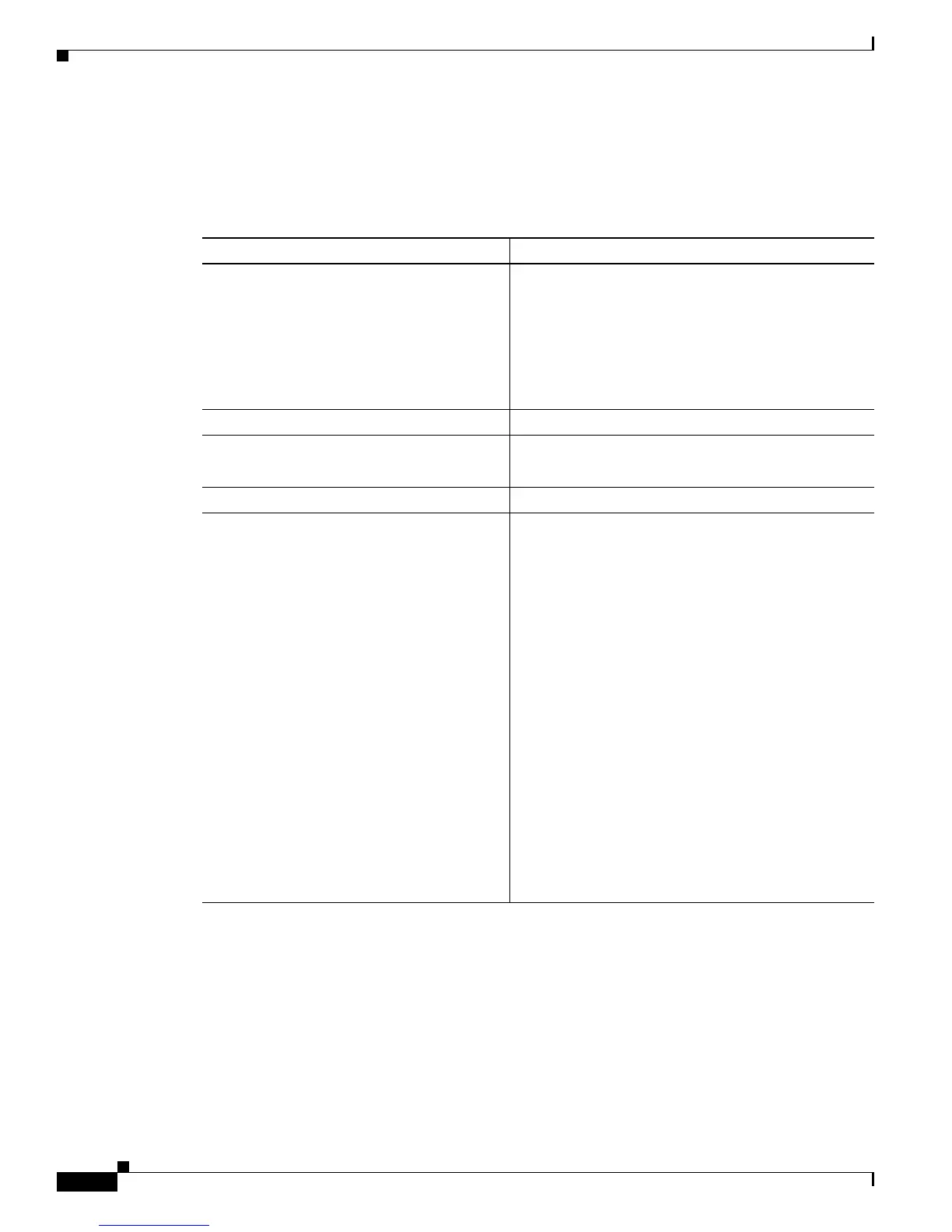 Page #224 background image