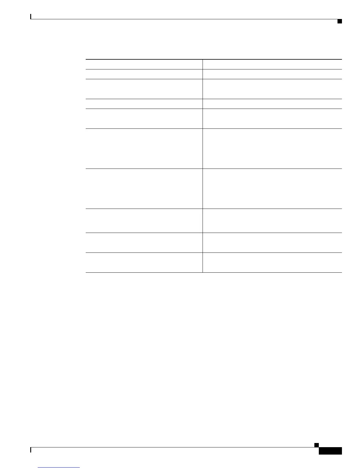 Page #225 background image
