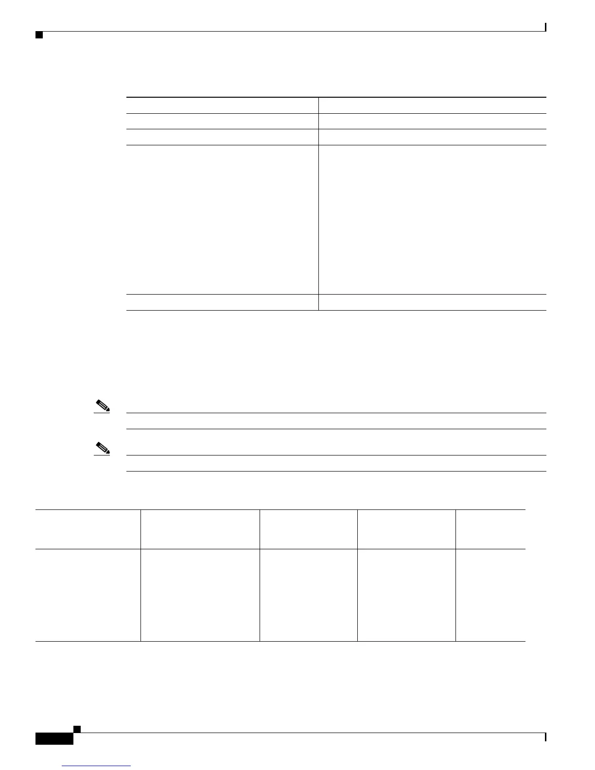 Page #230 background image