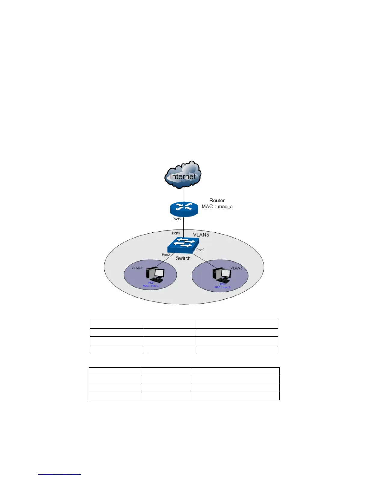 Page #80 background image
