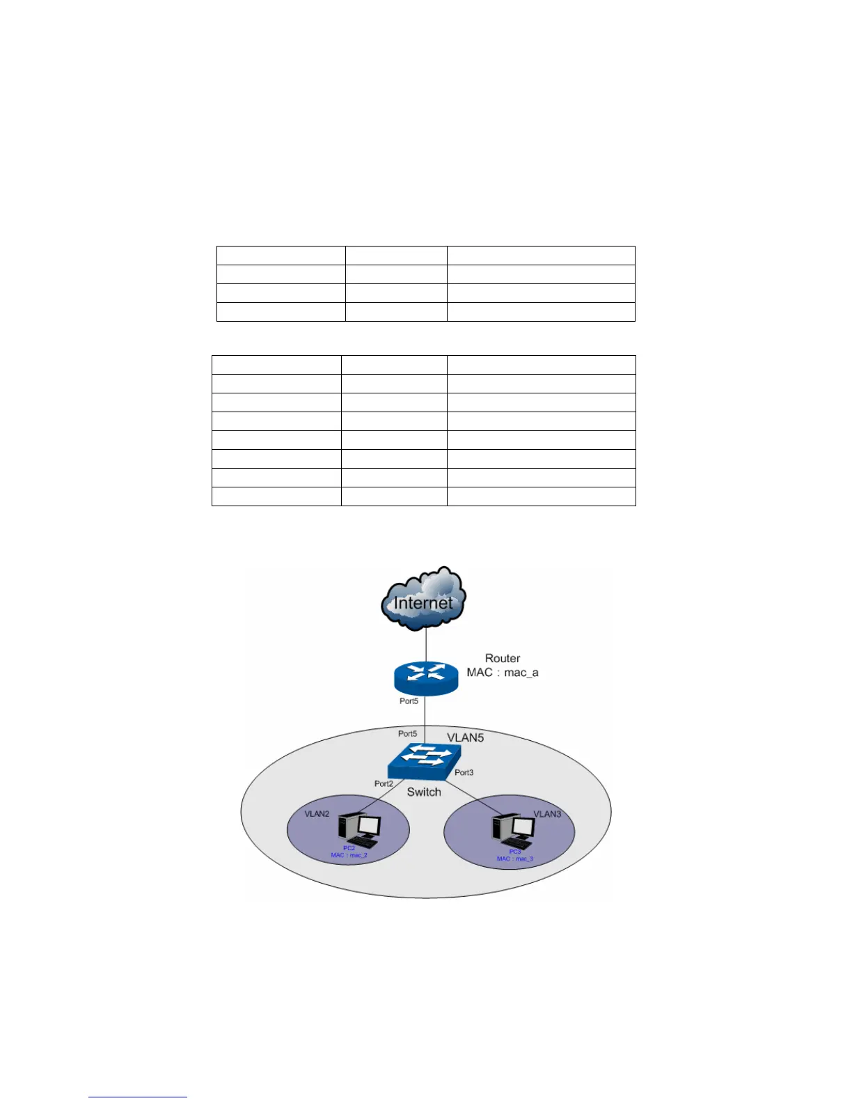 Page #81 background image