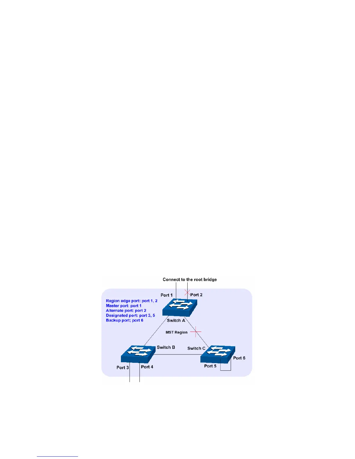 Page #91 background image