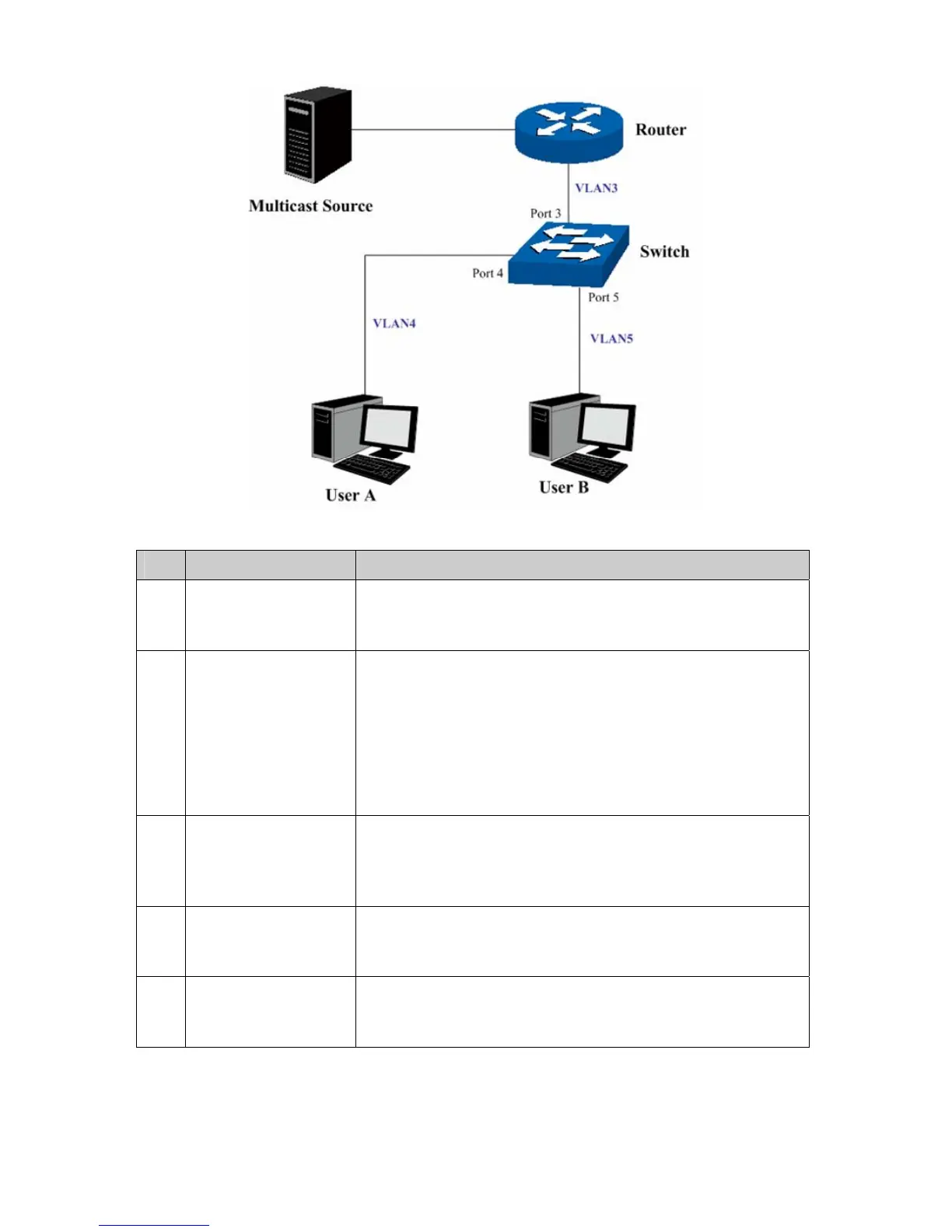 Page #117 background image