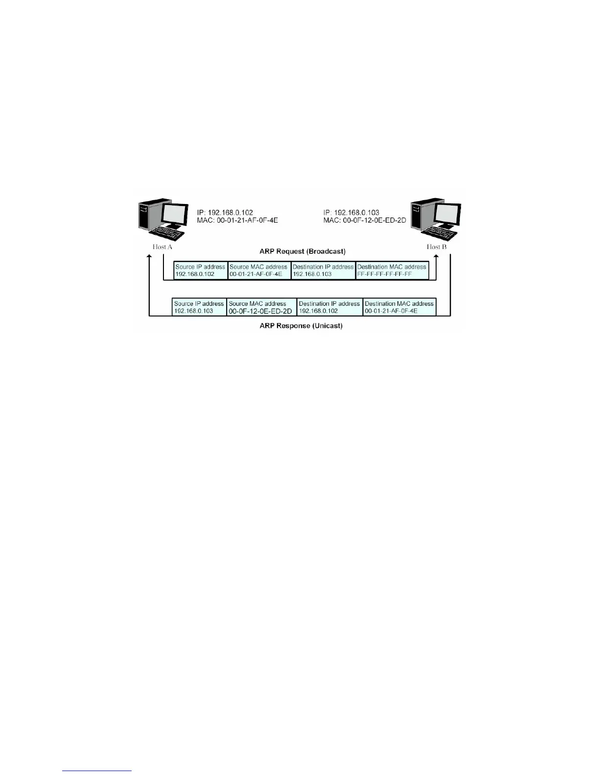Page #157 background image