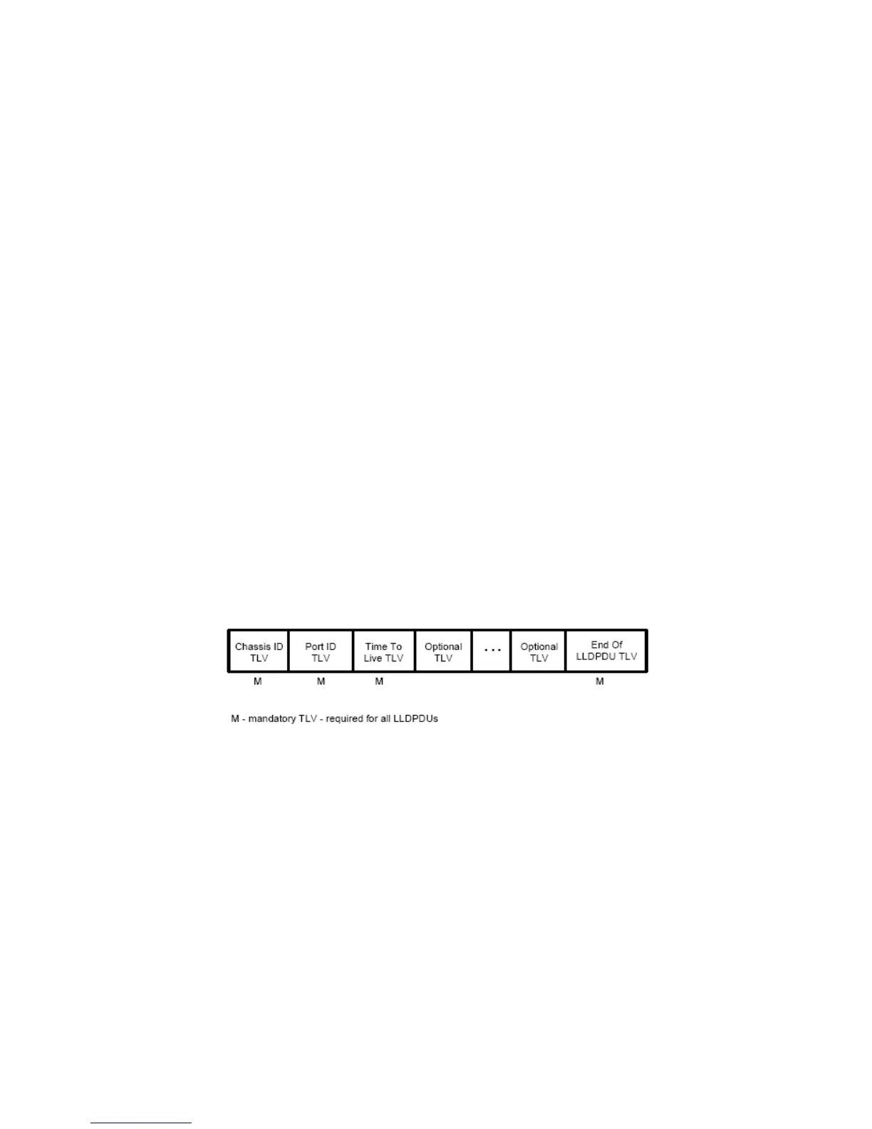 Page #197 background image
