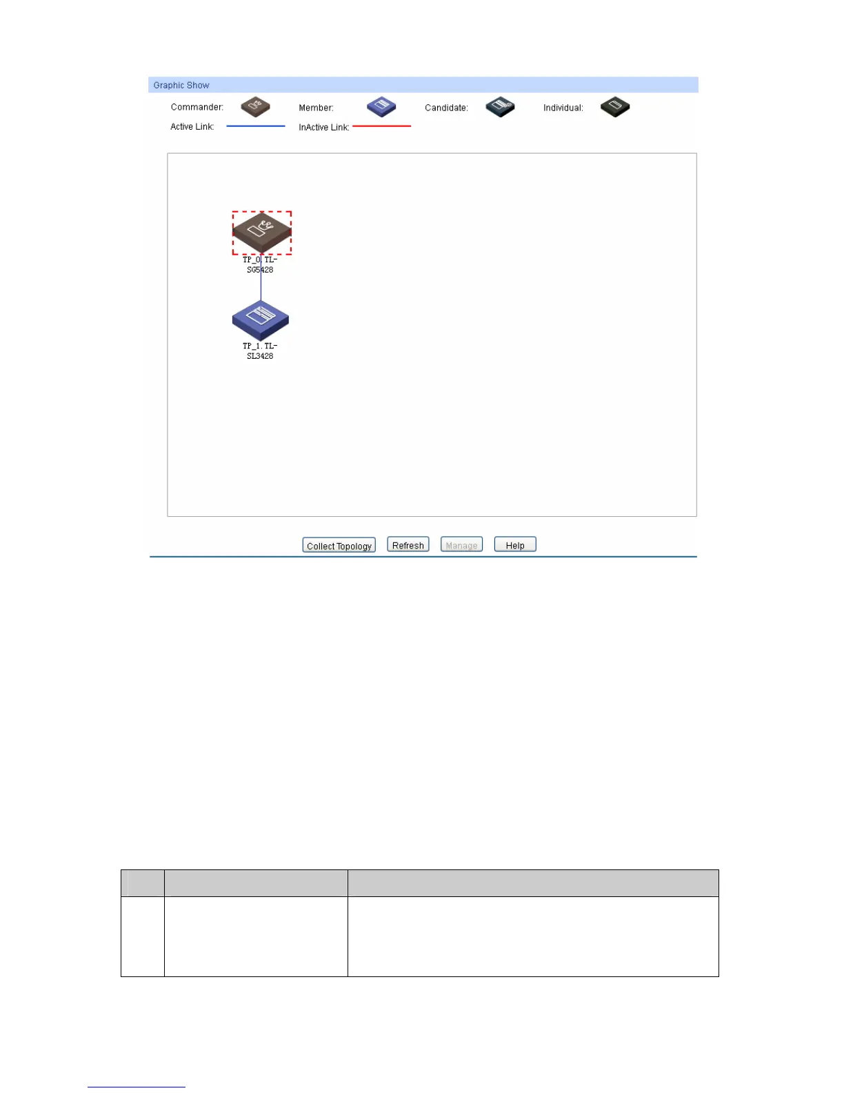 Page #223 background image