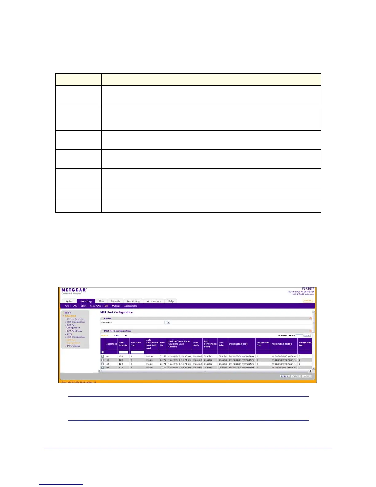 Page #100 background image