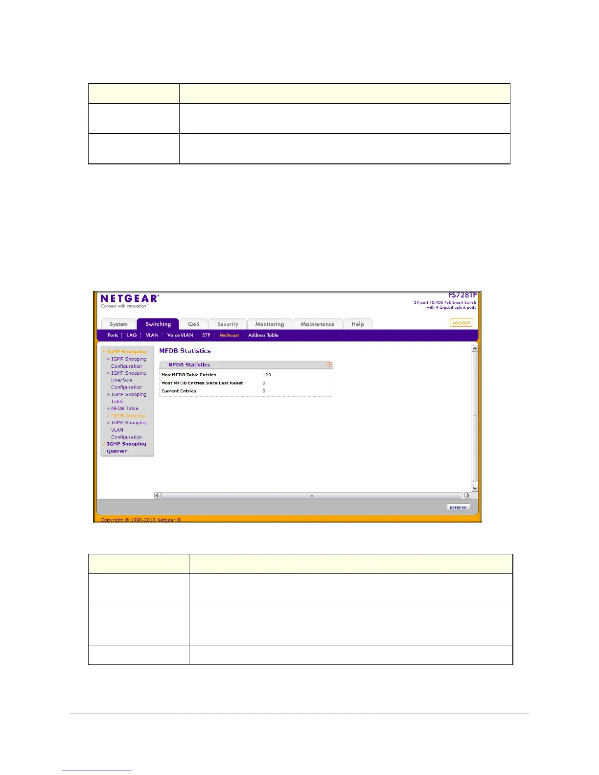 Page #110 background image