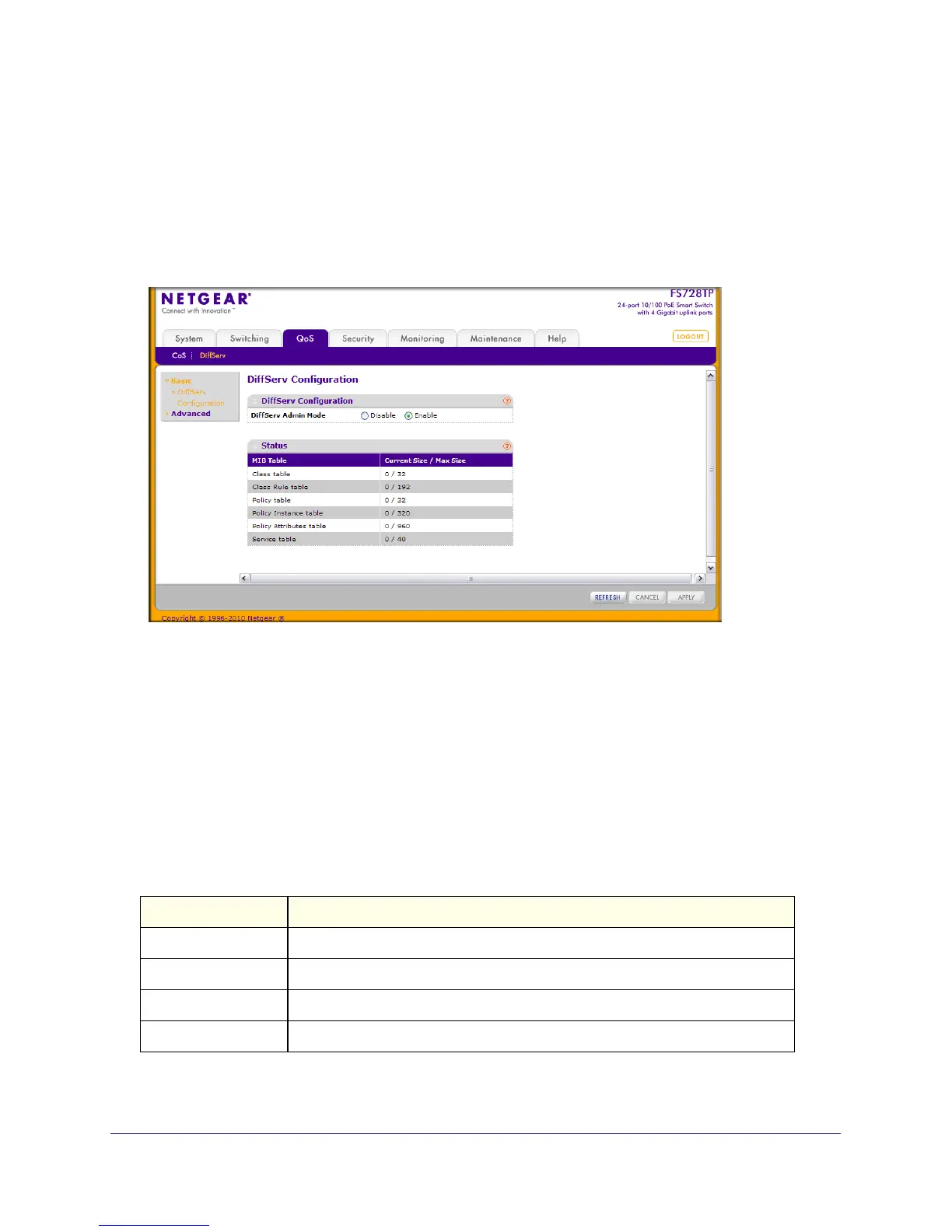 Page #130 background image
