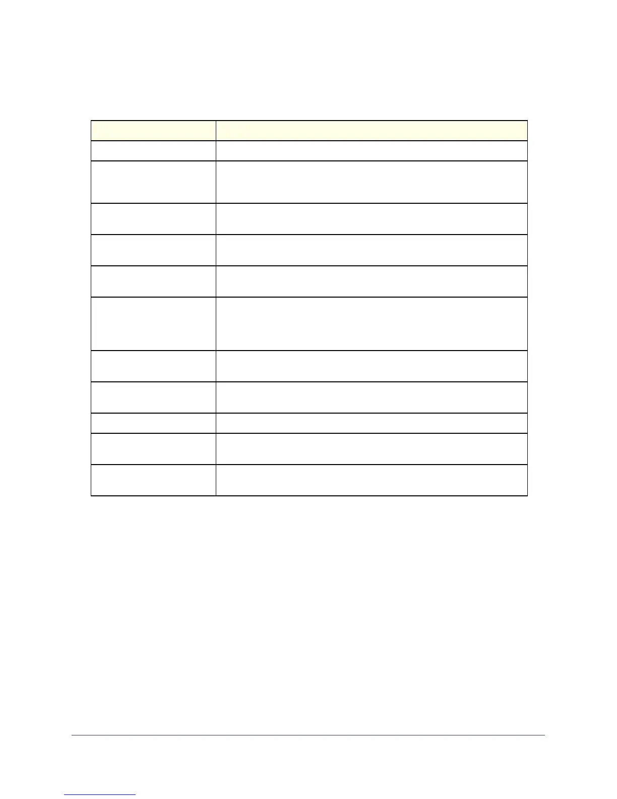 Page #148 background image