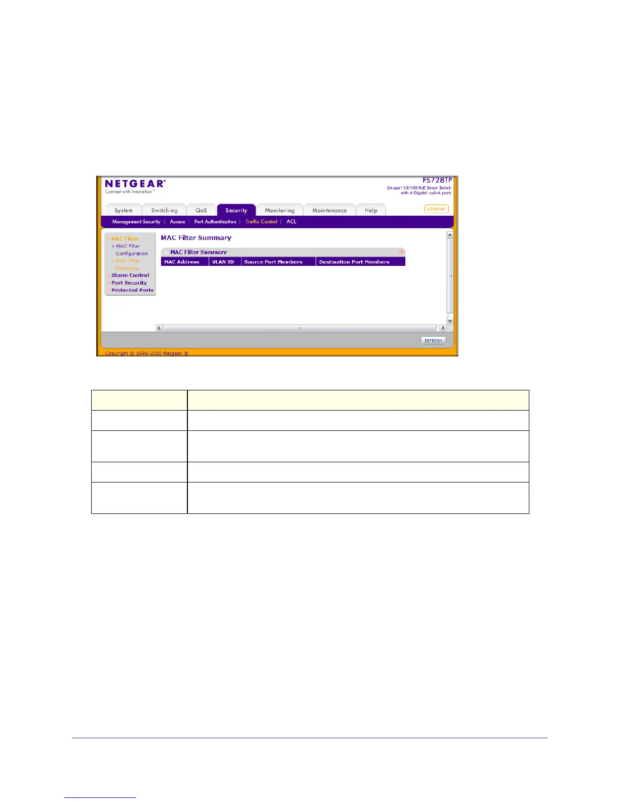 Page #168 background image