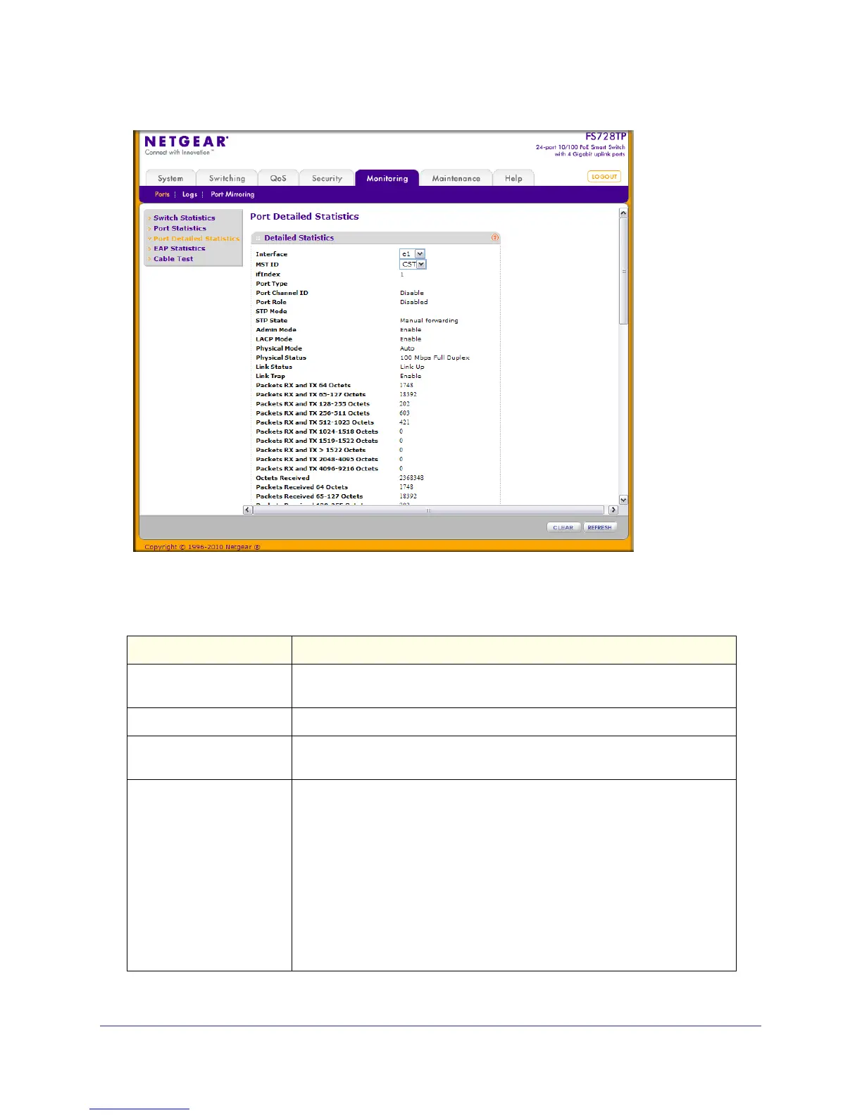 Page #194 background image