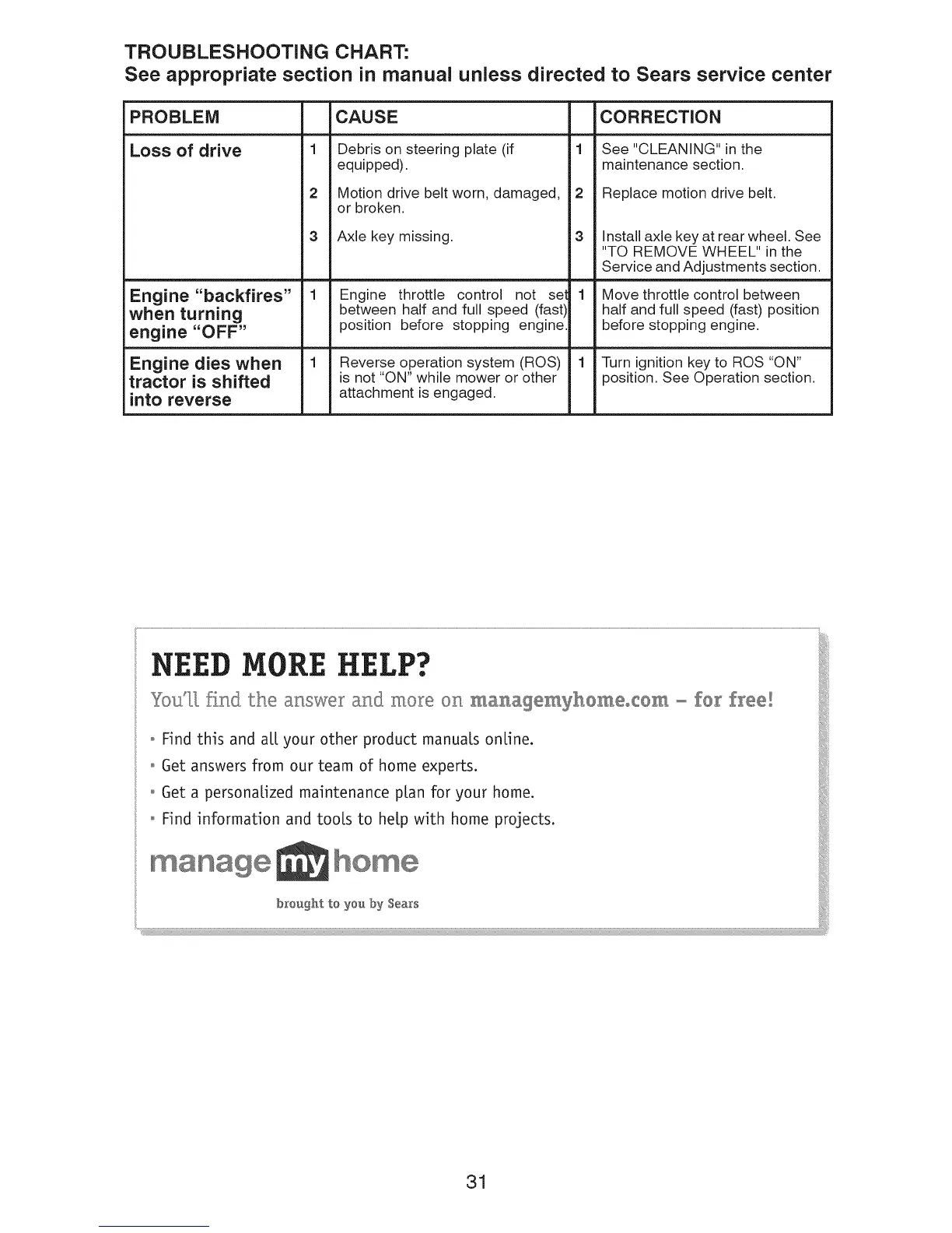 Page #31 background image