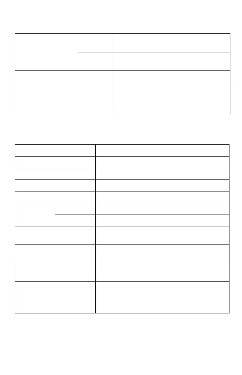 Page #287 background image