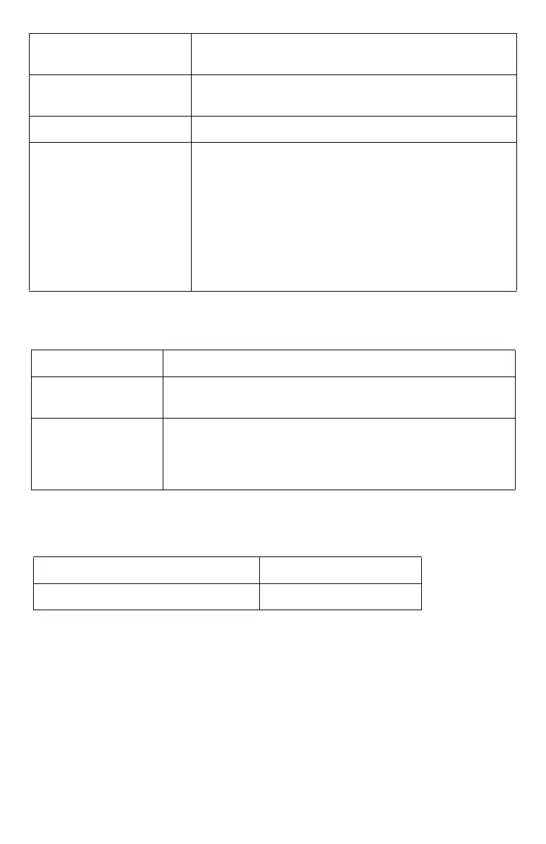 Page #296 background image