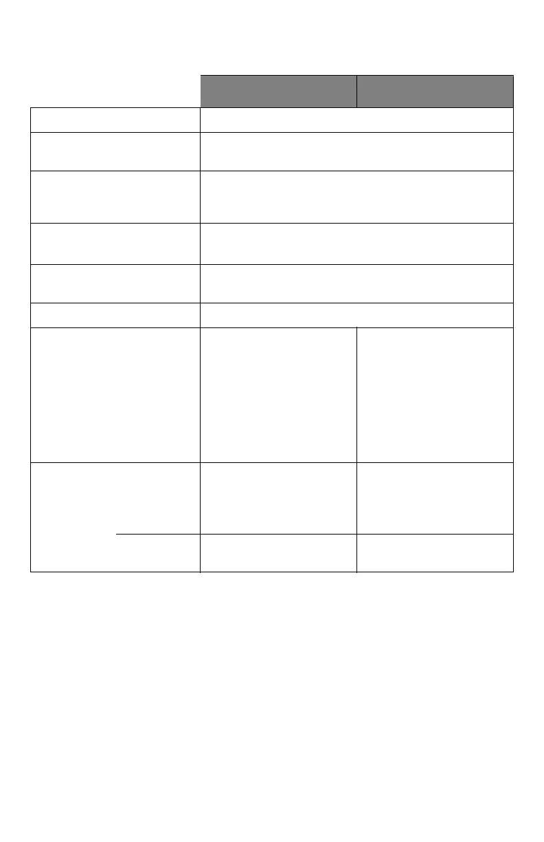 Page #299 background image