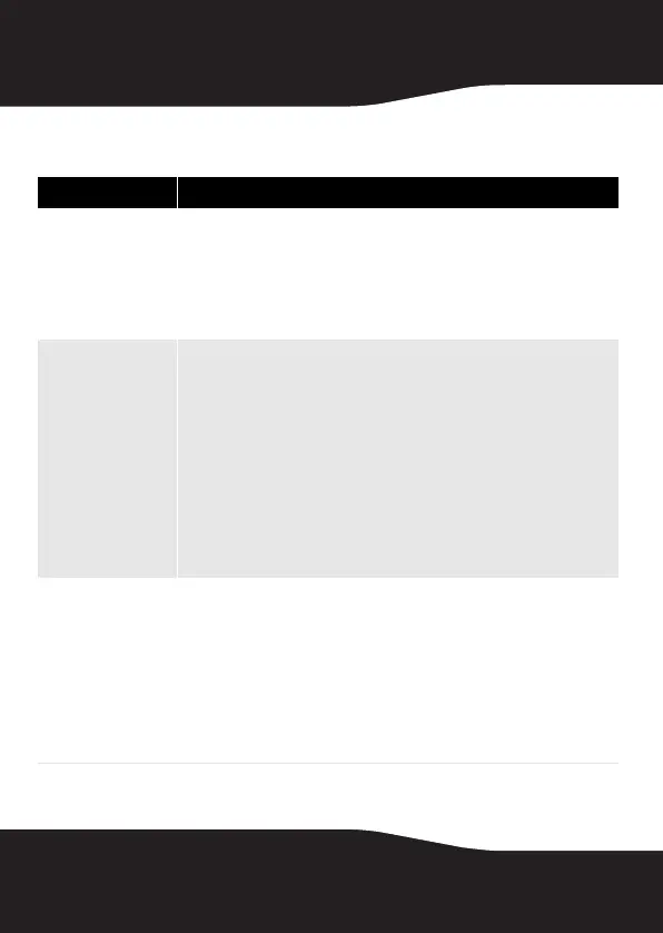 Page #28 background image