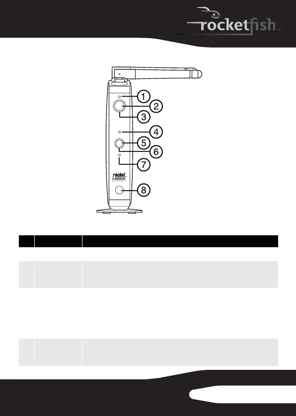 Page #9 background image
