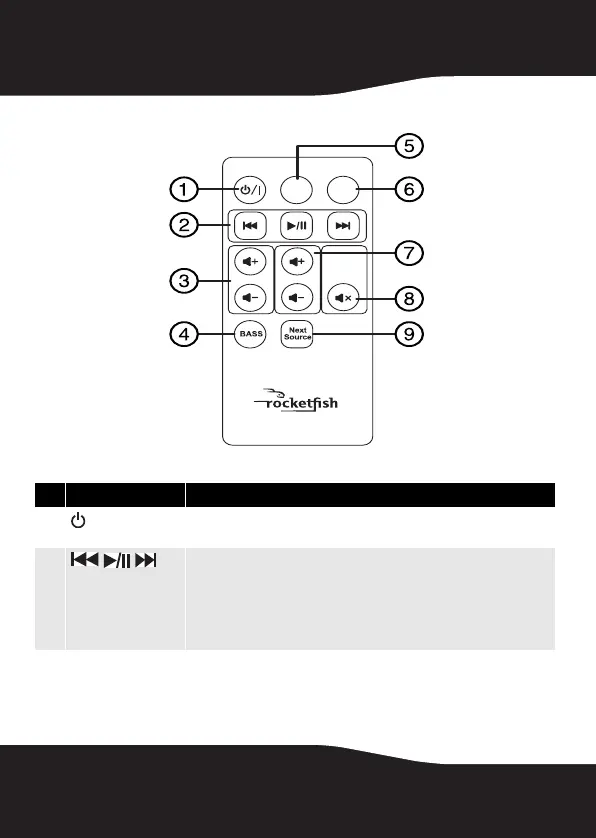 Page #12 background image