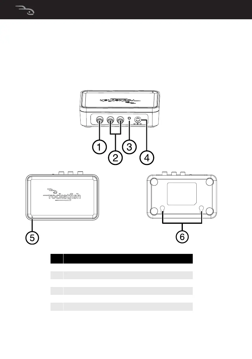 Page #6 background image