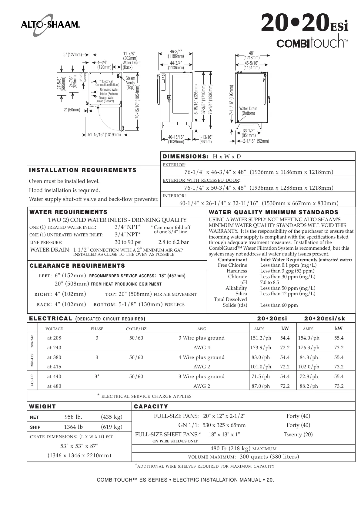 Page #22 background image