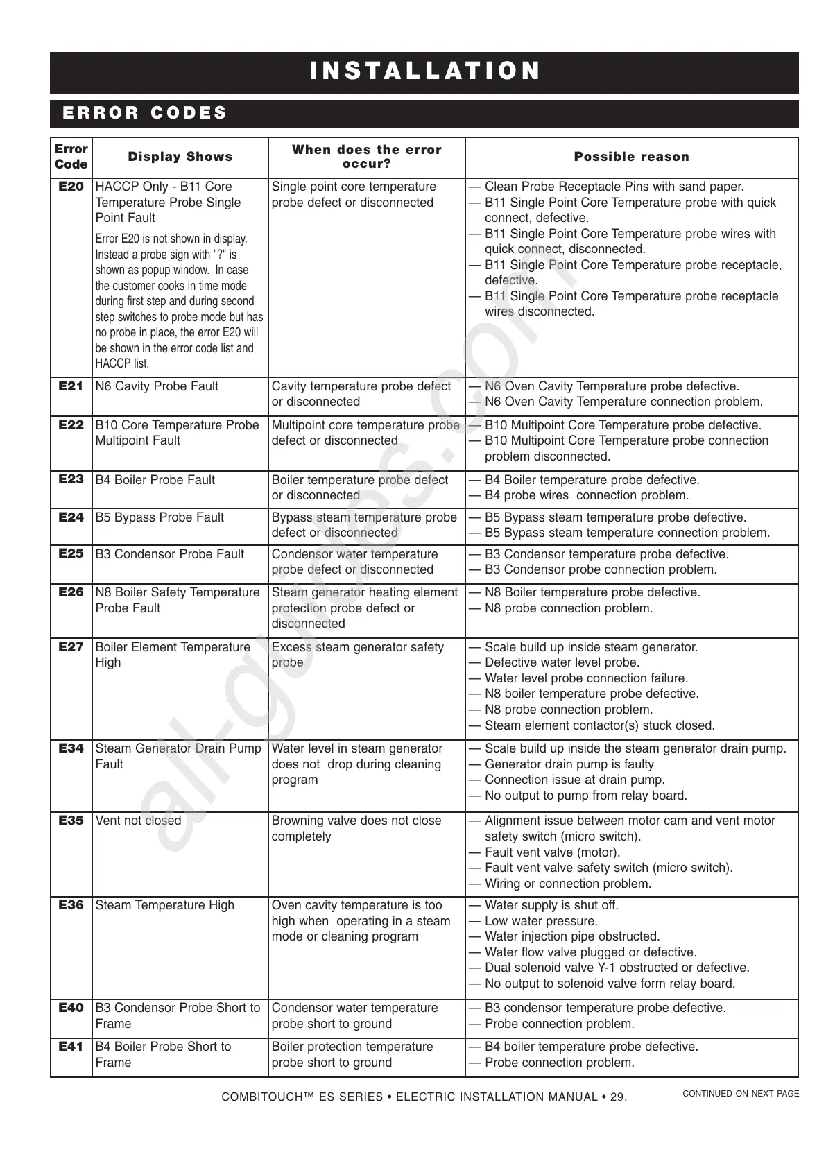Page #31 background image