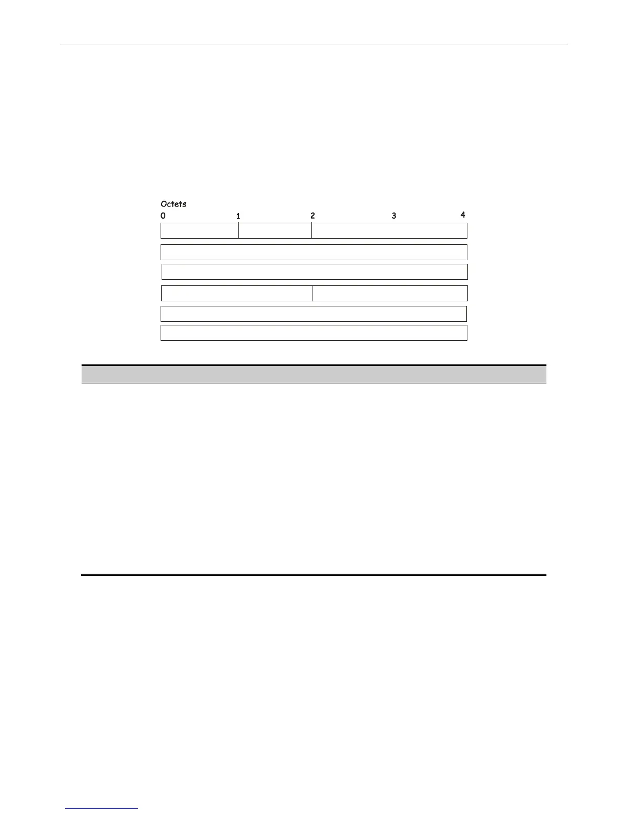 Page #220 background image
