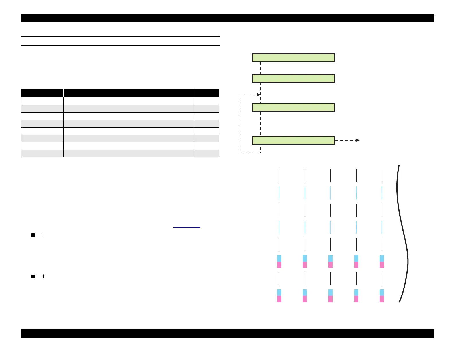 Page #121 background image