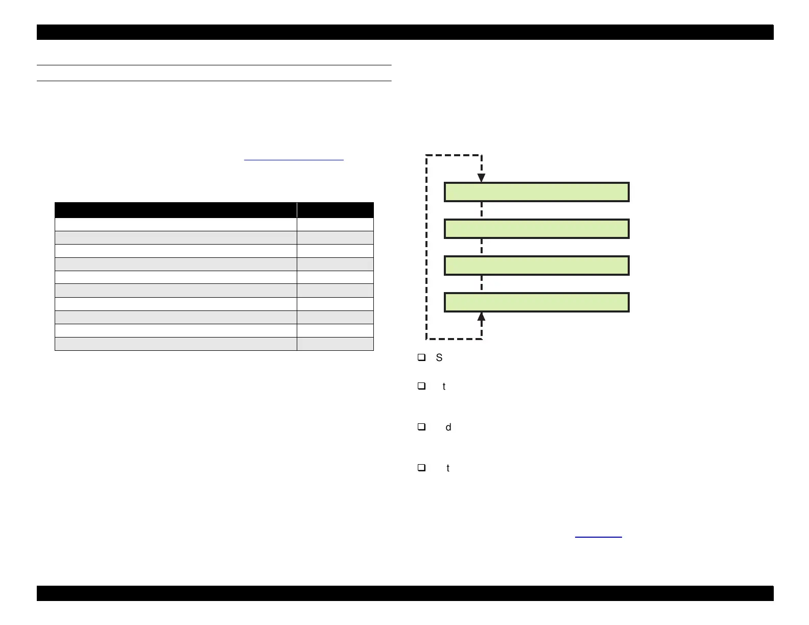 Page #128 background image