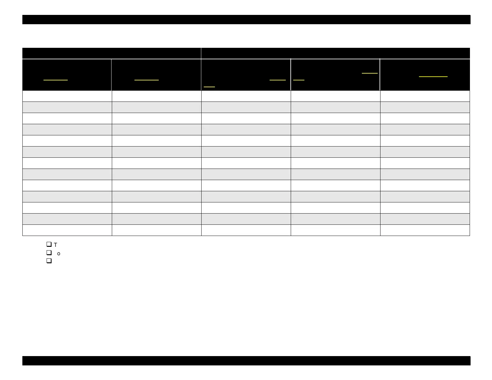 Page #142 background image