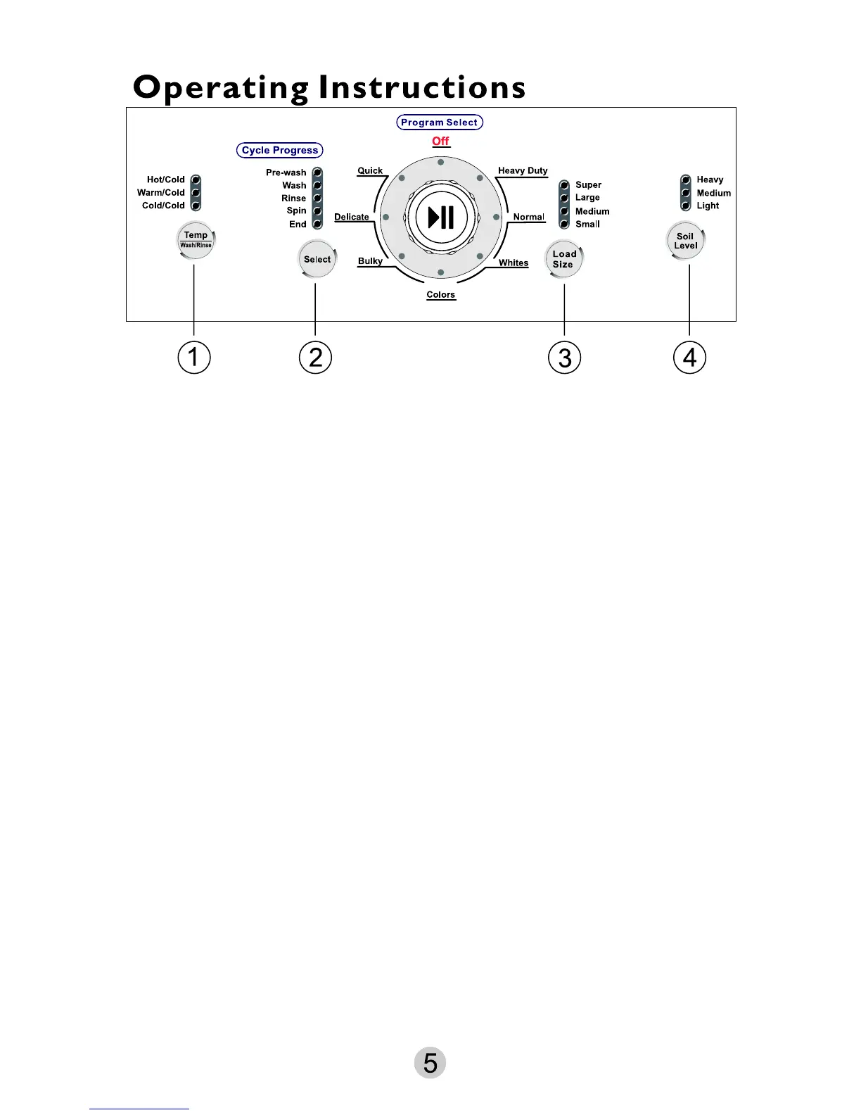Page #6 background image