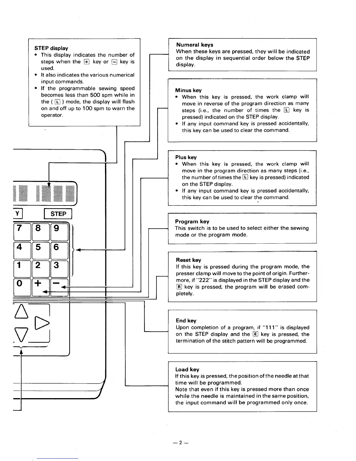 Page #4 background image