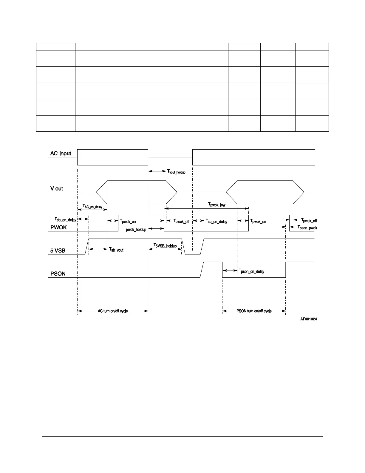 Page #126 background image
