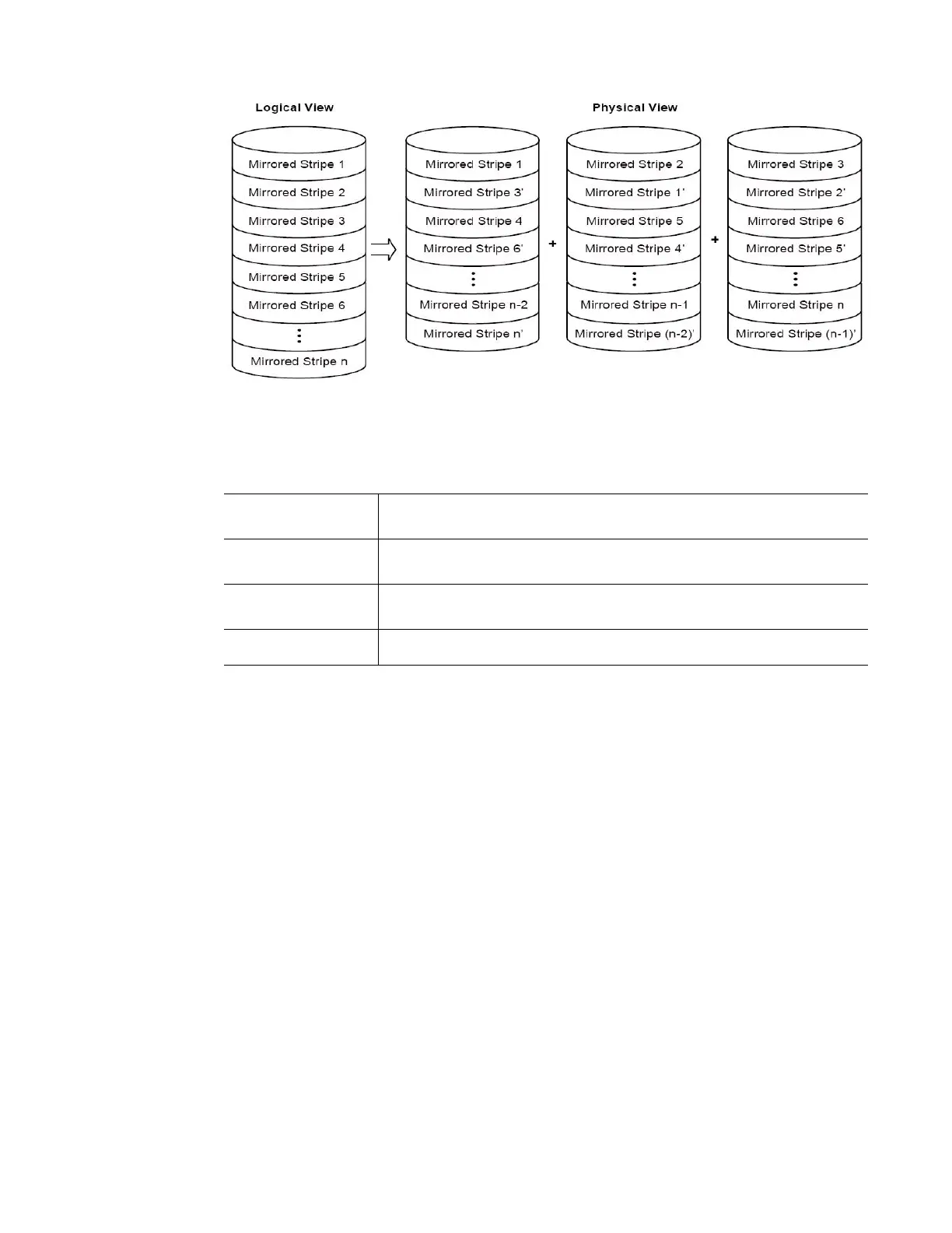 Page #28 background image