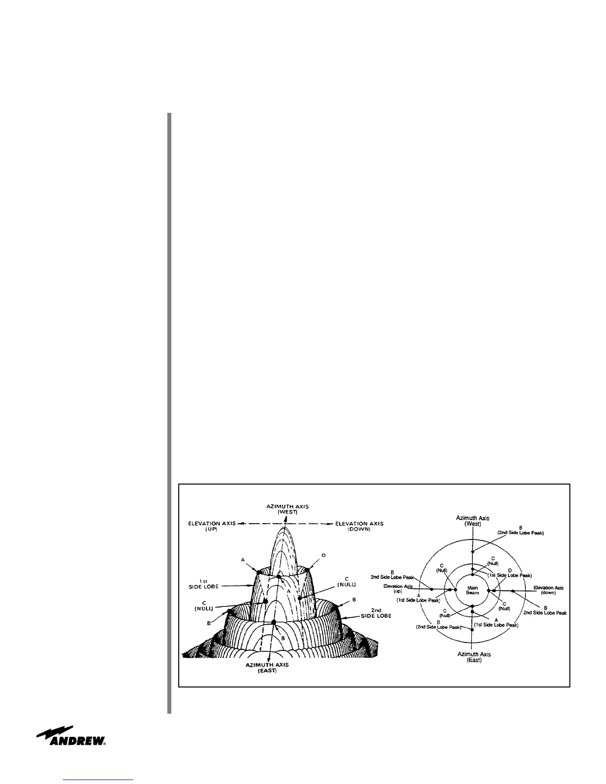 Page #55 background image