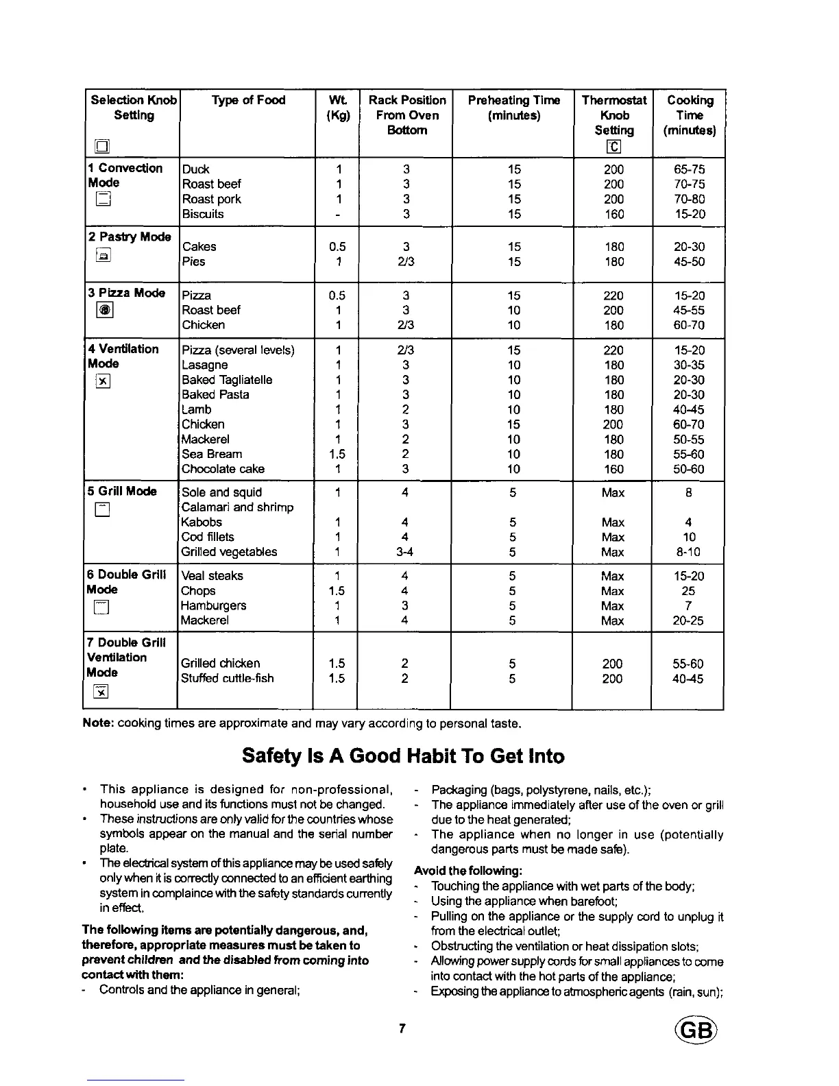 Page #7 background image