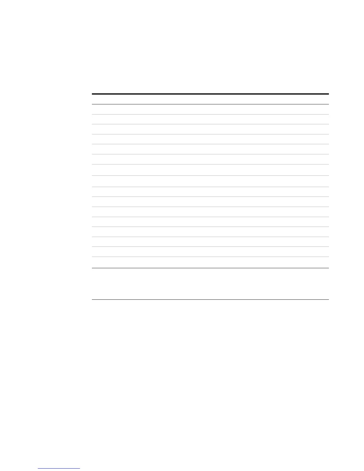 Page #120 background image