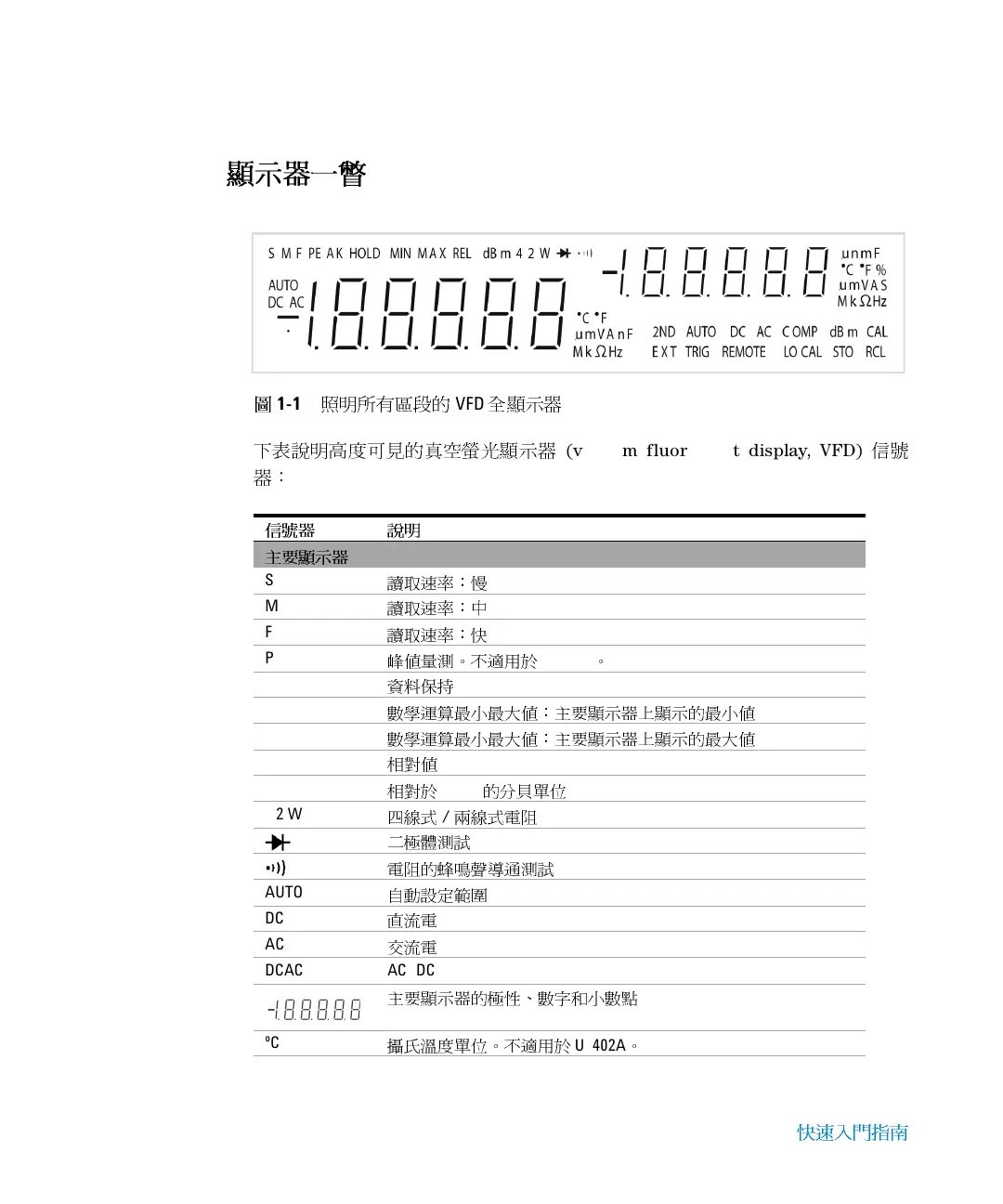 Page #42 background image